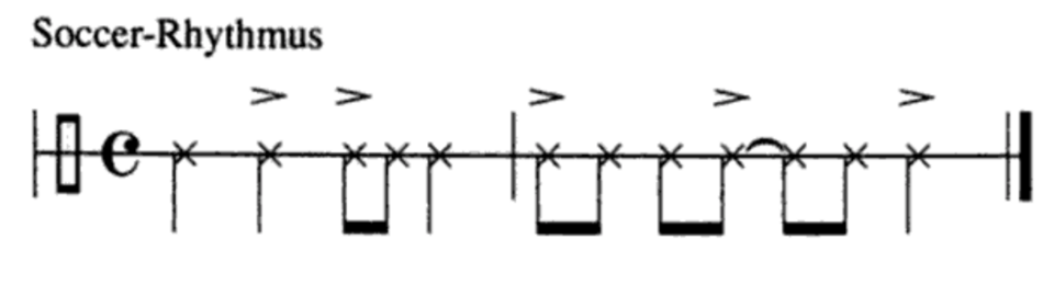 Pattern