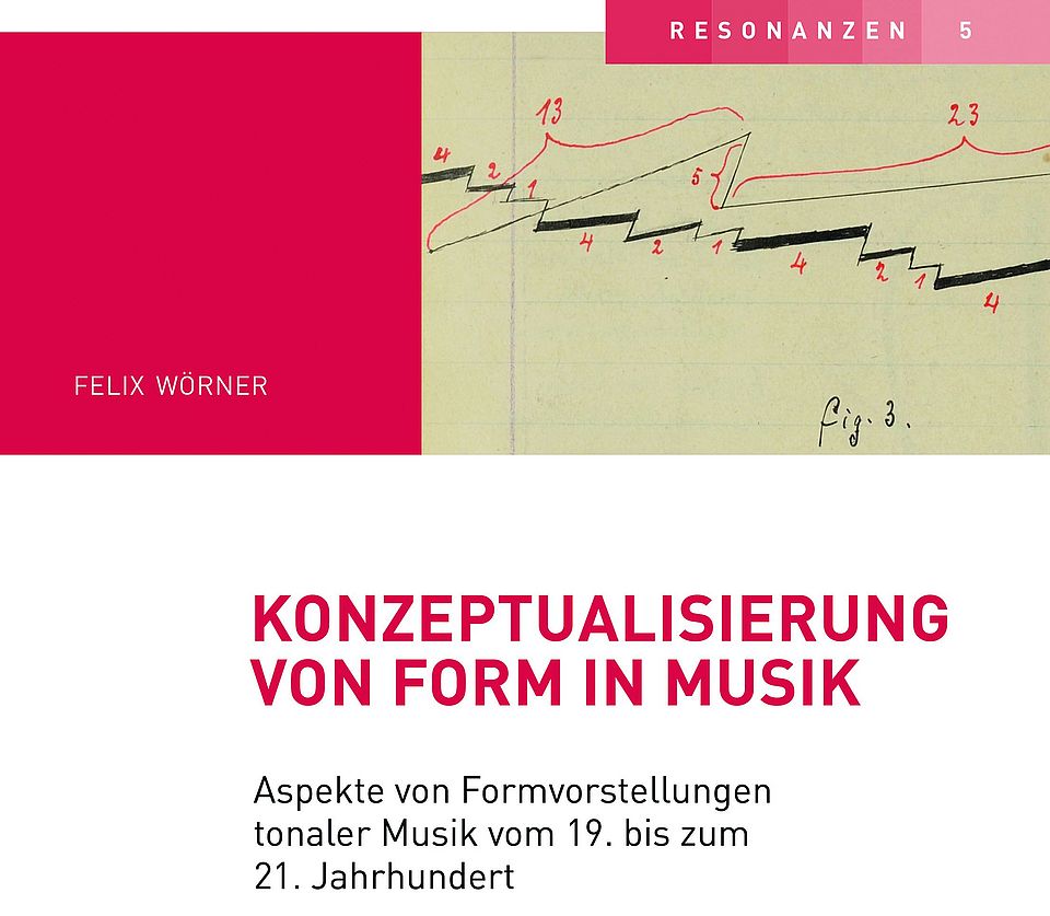 Cover Wörner
